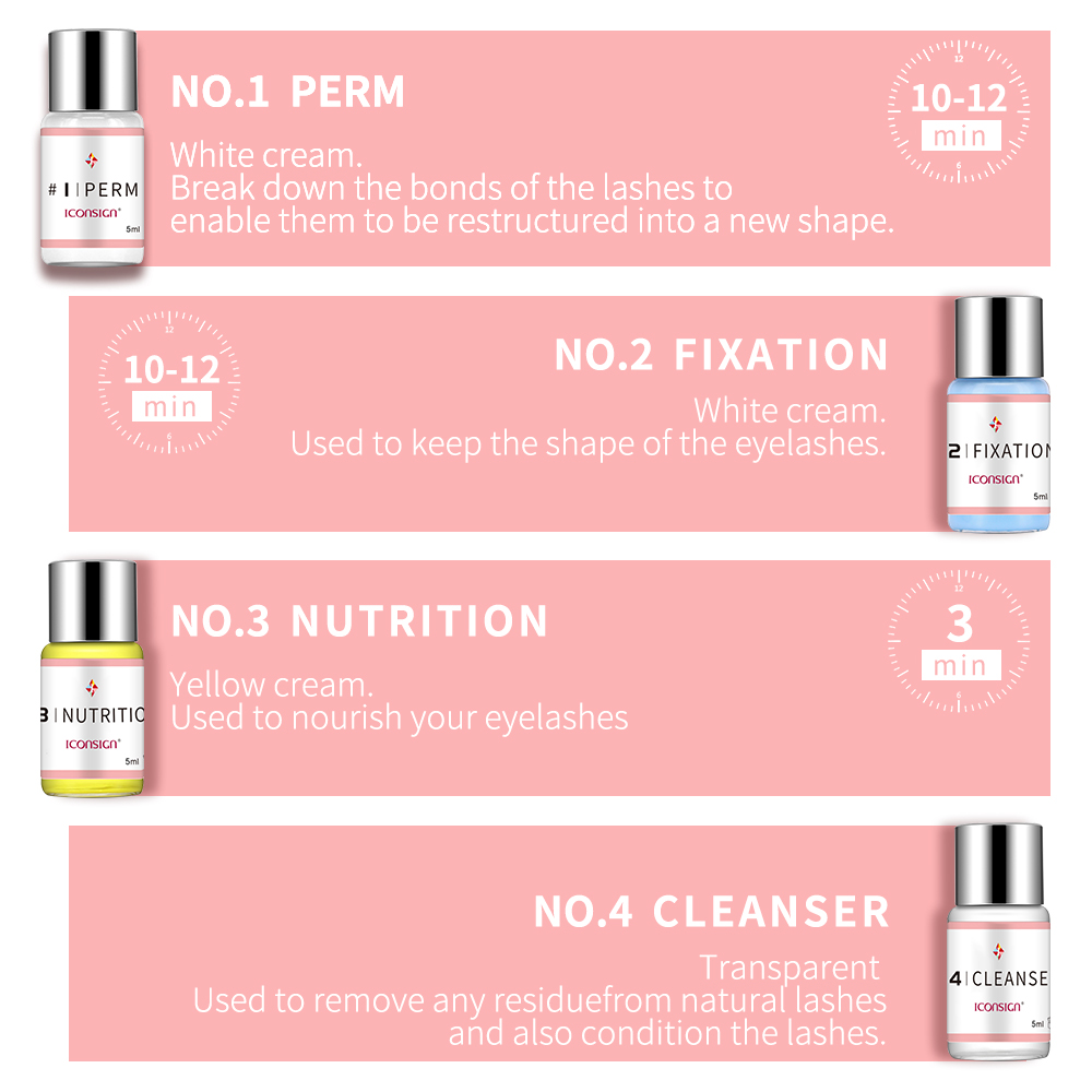 ICONSIGN 속눈썹 리프트 키트, 리프팅 속눈썹 인 - Beauty Makeup Companies 리뷰 및 가격